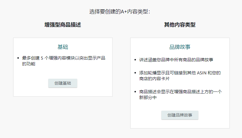 FBA賣家注意！美國亞馬遜高級A+功能上線！